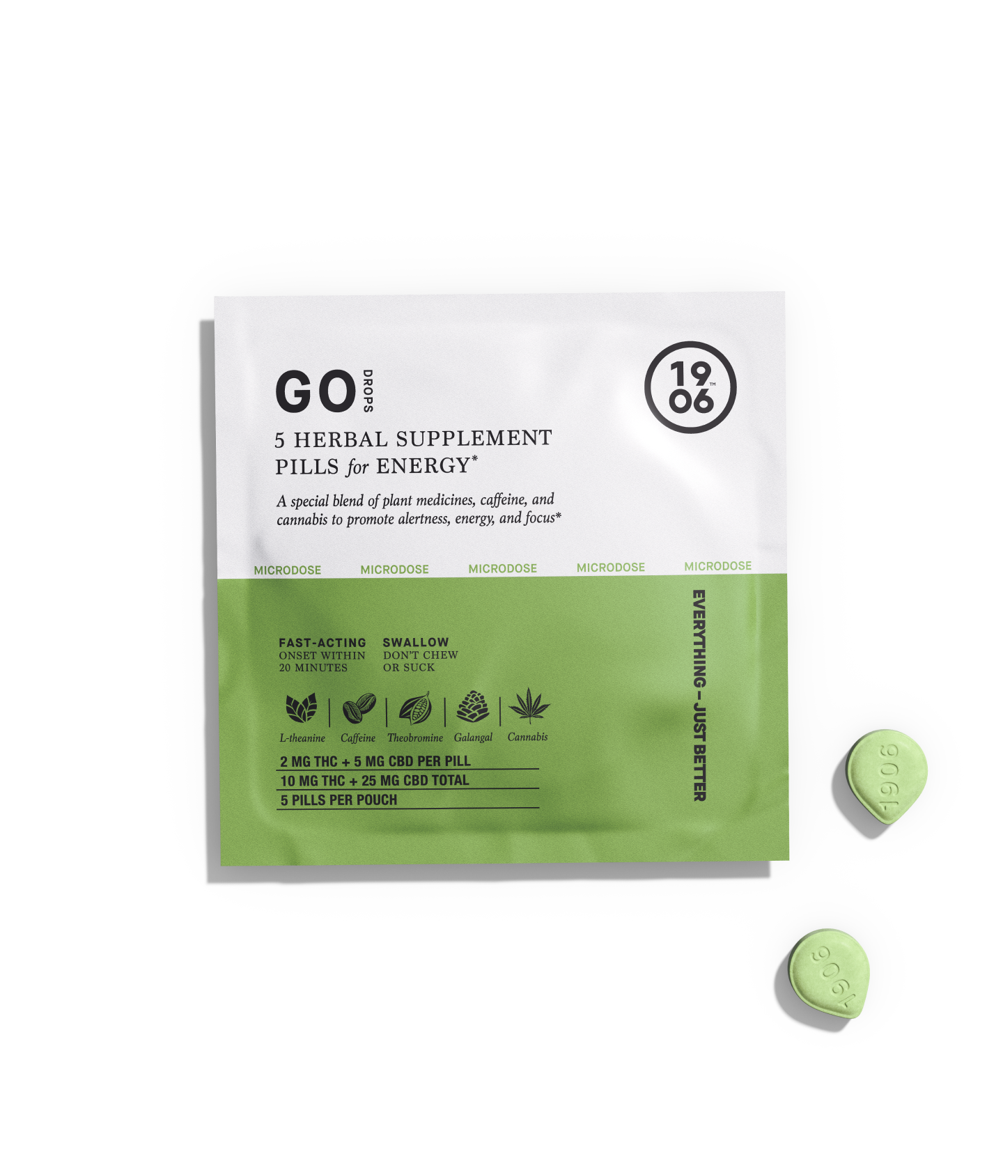 1906 Go Energy Drops 2mg