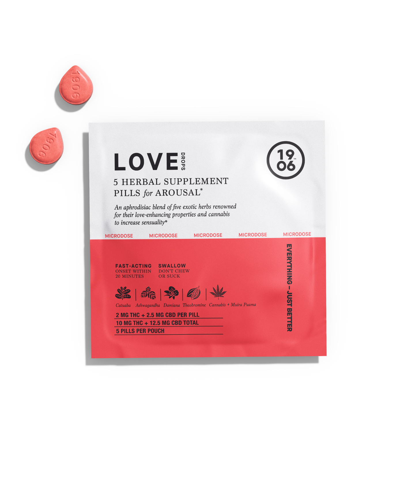 1906 Love Arousal Drops 2mg
