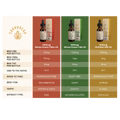Cornbread Whole flower USDA Organic CBDa Oil 1 oz