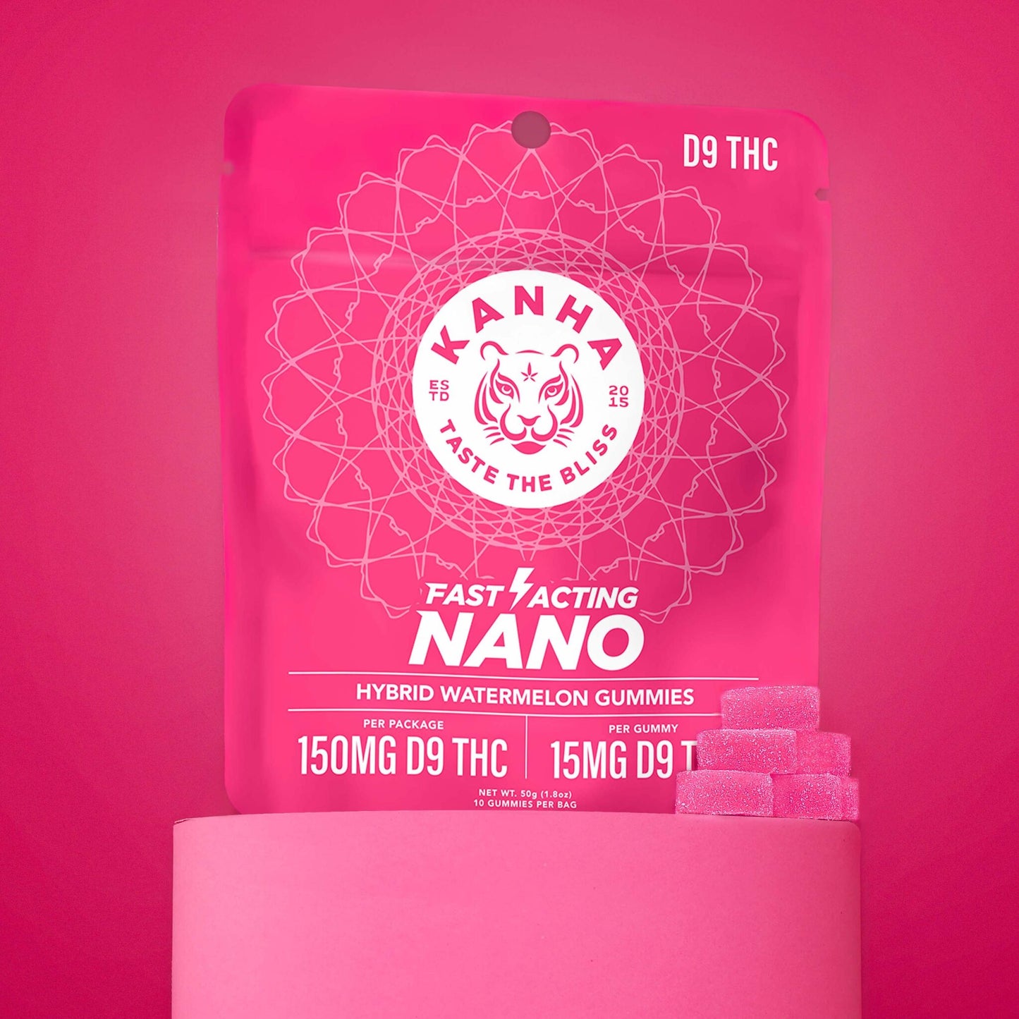 Kanha Watermelon Nano Hybrid Gummies 15mg
