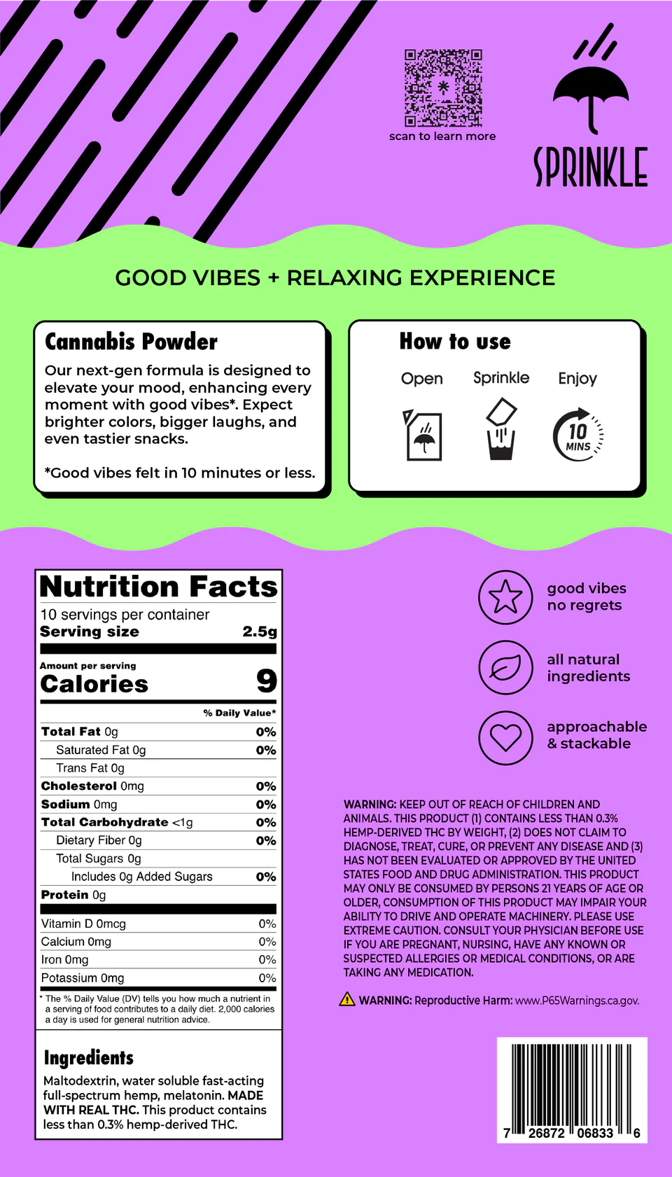 Sprinkle Sleep Mix 5mg