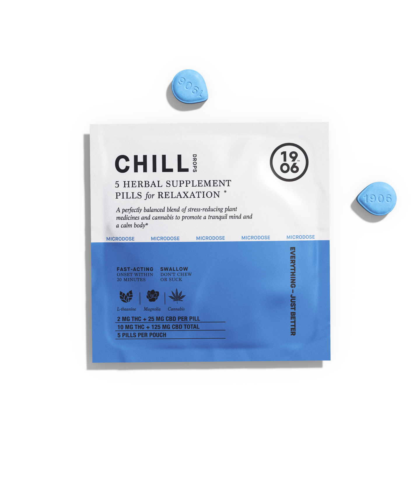 1906 Chill Relaxation Drops 2mg