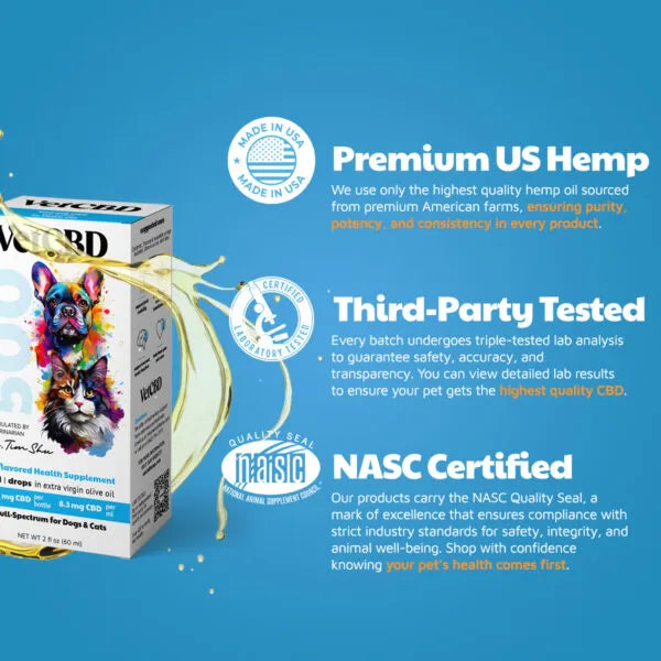 VetCBD Unflavored Daily Relief Tincture 500mg CBD