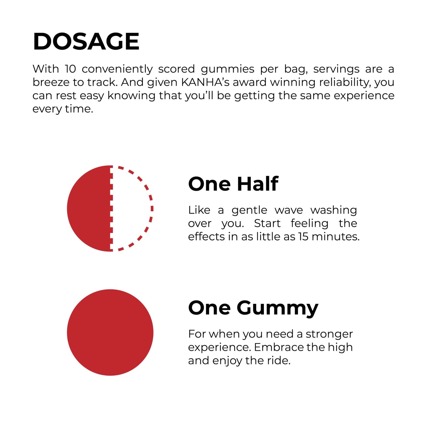 Kanha Cran-Pomegranate Nano Sativa Gummies 15mg