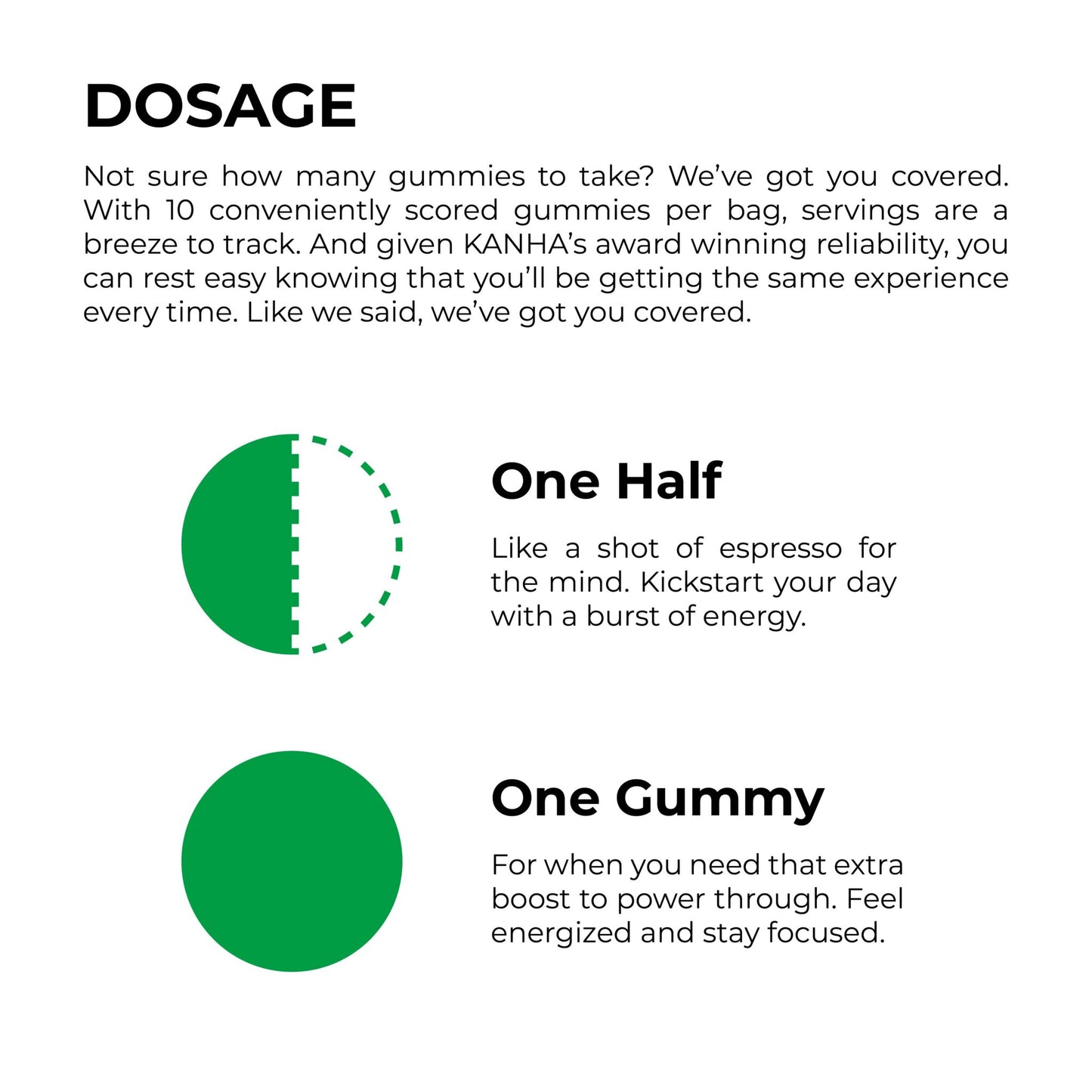 Kanha Citrus Splash FX Energy Gummies 10mg