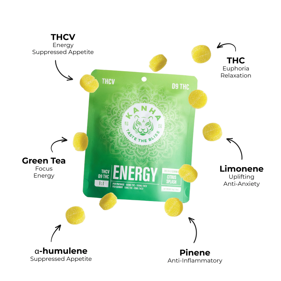 Kanha Citrus Splash FX Energy Gummies 10mg