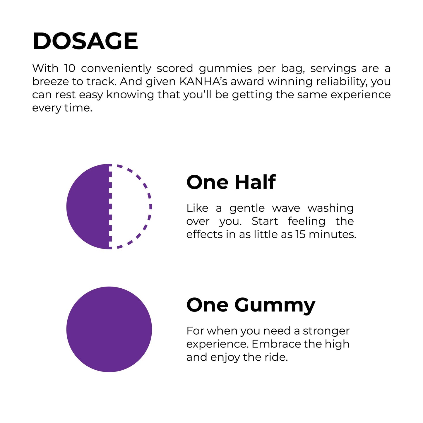 Kanha Grape Nano Indica Gummies 15mg