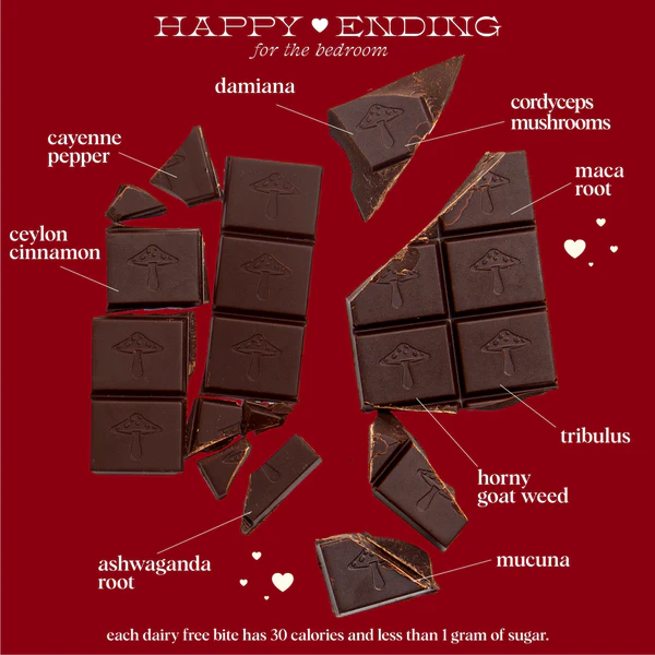 Alice Mushrooms Happy Ending Chocolate
