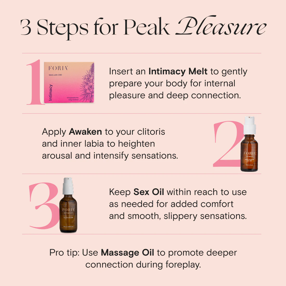 Foria The Quickie Intimacy 3-Piece Kit