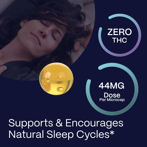 Slumber Night Caps CBD CBN Capsules