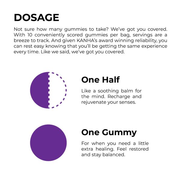 Kanha Acai Blueberry FX Restore Gummies 15mg