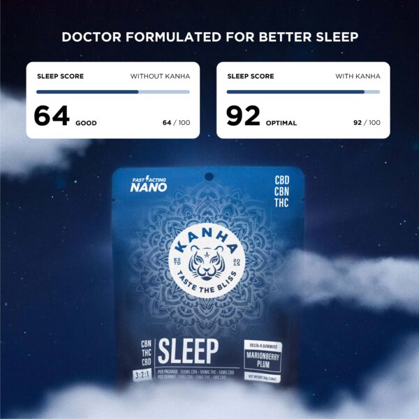 Kanha Marionberry Plum Sleep Gummies 10mg