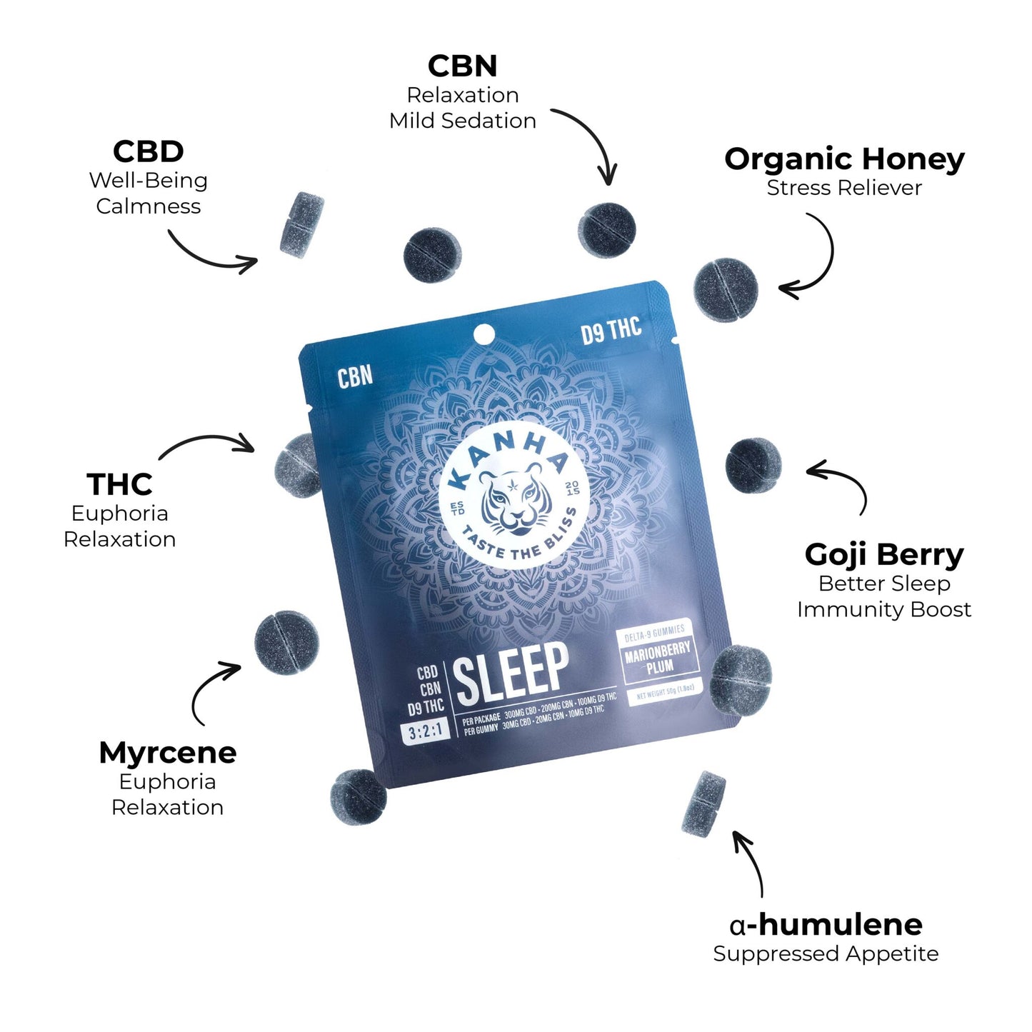 Kanha Marionberry Plum Sleep Gummies 10mg