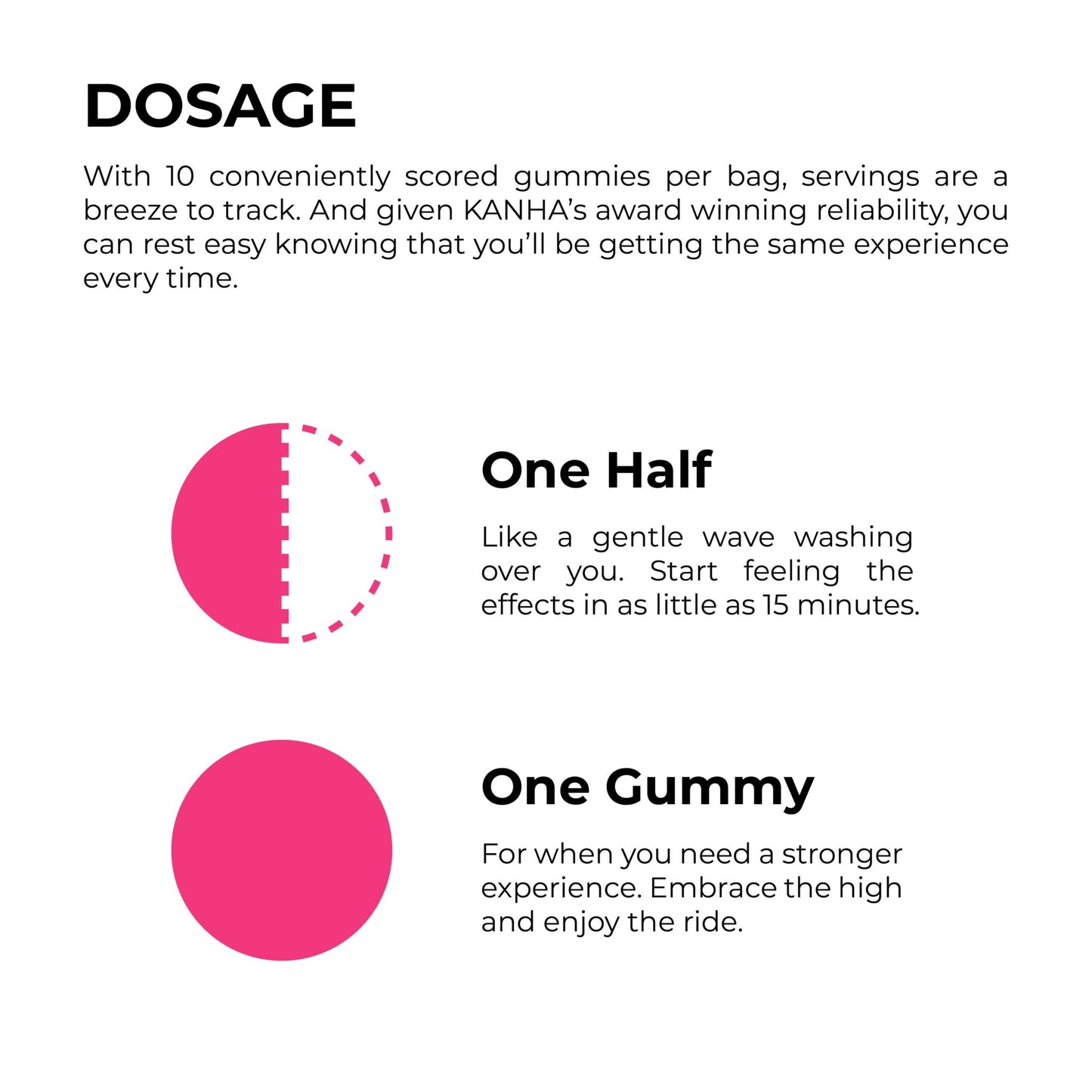 Kanha Watermelon Nano Hybrid Gummies 15mg