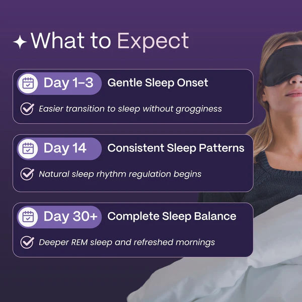 Slumber Rest & Renew Mushroom Sleep Gummies
